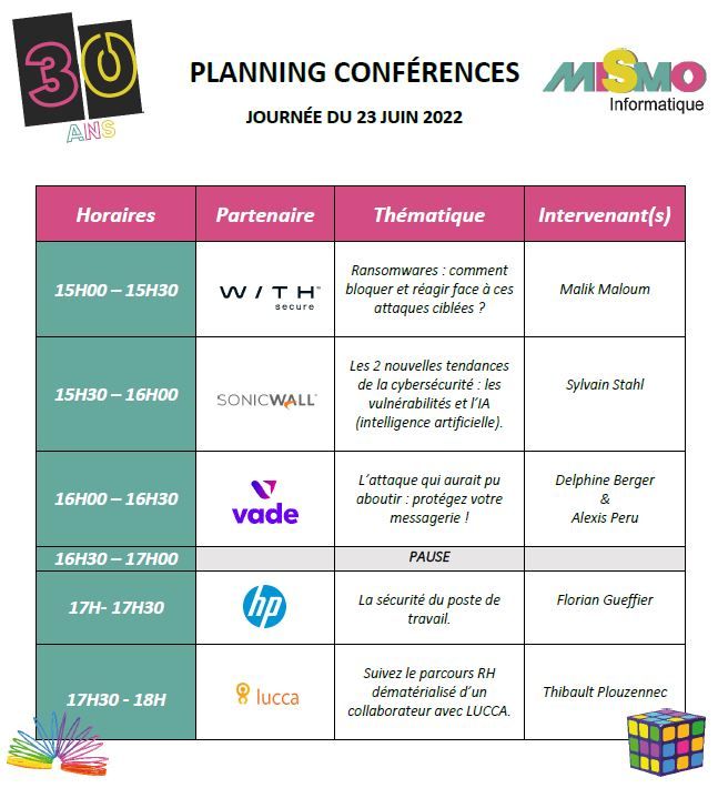 Conférences 30 ans Mismo